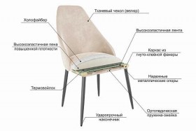 Набор стульев Милан 2 шт (зеленый велюр/черный) в Бородино - borodino.katalogmebeli.com | фото 5