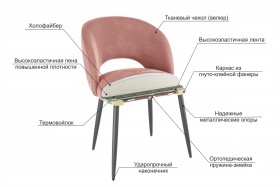 Набор стульев Моли 2 шт (роза велюр/белый) в Бородино - borodino.katalogmebeli.com | фото 3
